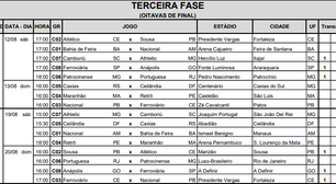 CBF divulga datas e horários dos jogos das oitavas de final da Série D; confira