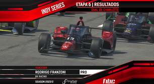 F1BC Indy Series: Rodrigo Franzoni vence em Charlotte e Adriano Pinheiro é campeão