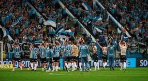 Grêmio: Rumo à Libertadores, contudo, enfrentando obstáculos na formação da Equipe.