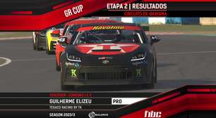 F1BC GR Cup: Guilherme Elizeu (Texaco) vence duas vezes em Okayama
