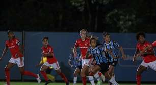 Inter: Gurias Coloradas Sofrem Revés no Gre-Nal e Técnico Avalia Desempenho do 2×1