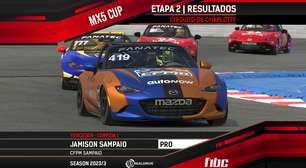 F1BC MX5 Cup: Jamison Sampaio e Felipe Simões vencem corridas em Charlotte