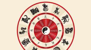 Entenda como funciona a Astrologia Chinesa e descubra qual é o seu signo