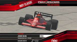 F1BC Indy Classic: John Silva (YouRaceBR) vence a segunda seguida em Fontana