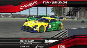 F1BC GT3 iRacing PRO: Pedro Picanço vence duas corridas alucinantes em Interlagos