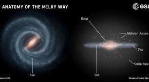 Barras de galáxias se formaram muito antes do que se pensava