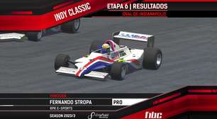 F1BC Indy Classic: Fernando Stropa vence em Indianápolis, e Silvio Sanchez é campeão