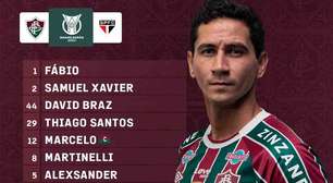 Fernando Diniz confirma a escalação do Fluminense contra o São Paulo