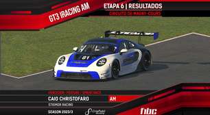 F1BC GT3 iRacing AM: Caio Christófaro surpreende e fatura o título em Magny-Cours