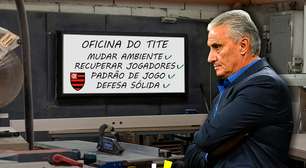 Movimento e equilíbrio: mecânica de Tite funciona, e engrenagem do Flamengo volta a atuar em 'modo potência'