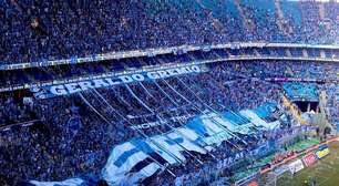 Grêmio planeja investir pesado: Reforços de peso e aumento salarial para 2024!