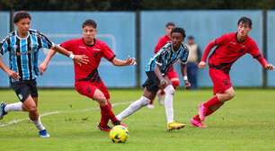 Do Sub-14 ao Sul-Brasileiro Sub-15: Gabriel Mec emergindo como a sensação do Grêmio!