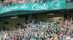 Jogo entre Coritiba e Botafogo ainda não tem presença de público confirmada