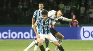 Zaga Reforçada e Ataque Poderoso: Grêmio conta com trinca de retornos cruciais para enfrentar o Goiás!