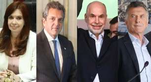 Argentina: Pesquisas mostram que políticos chegaram ao fim da carreira e quais ainda têm futuro