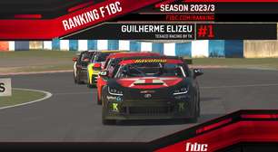 F1BC atualiza Ranking, Estatísticas e Licenças dos pilotos para temporada 2024/1