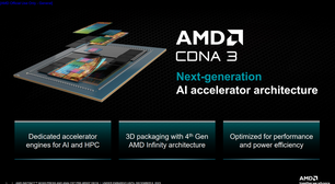 AMD lança linha Instinct MI300 com foco em IA e 1ª APU para servidores
