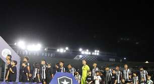 Quem teve a melhor média de notas do Botafogo em 2023? Saiba agora!