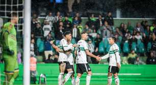 Coritiba, forte no jogo aéreo, bate o segundo adversário do ano