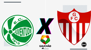 Juventude x Guarany de Bagé: Prováveis escalações, desfalques, arbitragem, palpite e retrospecto