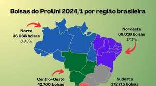 ProUni 2024: veja a quantidade de bolsas por região