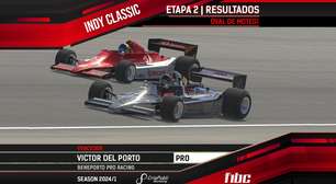 CriaPubli Indy Classic: Victor del Porto vence duelo com John Silva em Motegi