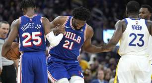 Joel Embiid tem lesão no menisco do joelho, mas 76ers não confirma a gravidade do problema