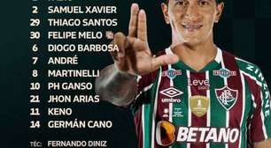 Fluminense definido para decisão da Recopa contra LDU