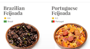 Enciclopédia da gastronomia compara feijoada de Portugal com a brasileira; veja as diferenças