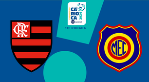 Flamengo x Madureira: onde assistir, horário e escalações do jogo pelo Campeonato Carioca