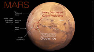 Descoberto vulcão em Marte que ficou escondido por 50 anos