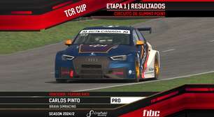 F1BC TCR Cup: Carlos Pinto e Nicholas Pimenta vencem na estreia em Summit Point