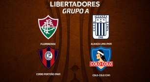 Conheça o momento dos adversários e o calendário do Fluminense na Libertadores 2024