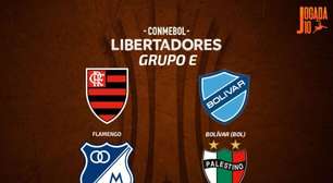 Roberto Assaf: Flamengo dribla Copa América e altitude