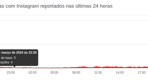 Instagram caiu? Rede desconecta usuários nesta quinta (21)