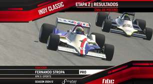 CriaPubli Indy Classic: Fernando Stropa surpreende e vence1xbet mobiPocono