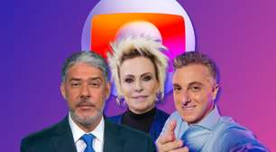 Globo revela lucro milionário e colhe o resultado das demissões de artistas