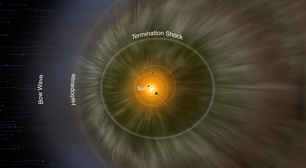 Cientistas querem enviar naves à fronteira do Sistema Solar