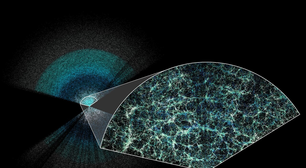 Mapa 3D da expansão do universo revela milhões de galáxias