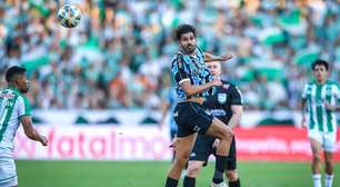 Grêmio x Juventude: confira as prováveis escalações