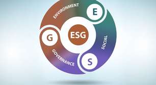 O conceito de ESG e sua interligação com a saúde