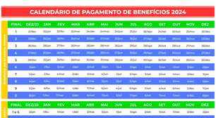 Pagamento extra do BPC/Loas tem 2º parcela em abril confirmado!