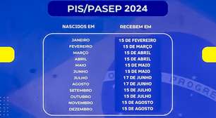 Calendário Abono Salarial PIS/PASEP 2024: Saiba Quando Receber até R$1.412!