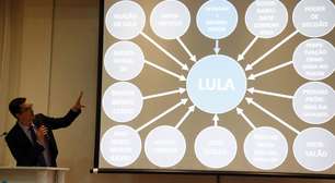 Cármen Lúcia mantém decisão que condenou Deltan a indenizar Lula por PowerPoint
