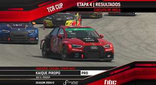 F1BC TCR Cup: Kaique Piropo e Marcelo Reales vencem em Ímola