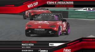 AMIKA MX5 Cup: Maico Rosa (W2 e-ProGP) vence duas em Virginia