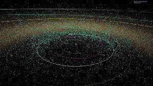 Mais de 27 mil asteroides são descobertos com Google Cloud