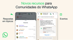 WhatsApp vai receber função para criar eventos nas Comunidades