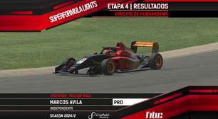 F1BC SuperFormula Lights: Hungaroring tem grande vitória de Marcos Avila