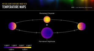 Destaque da NASA: exoplaneta infernal é a foto astronômica do dia